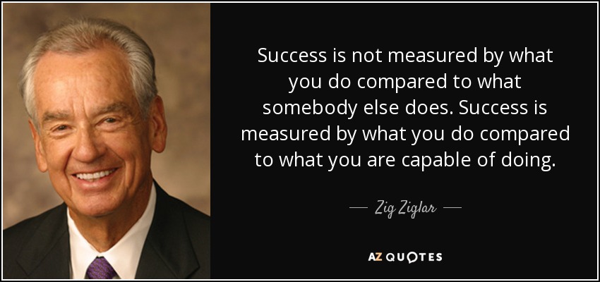 The Measure of Success as stated by Zig Ziglar in the The Essence Of Success