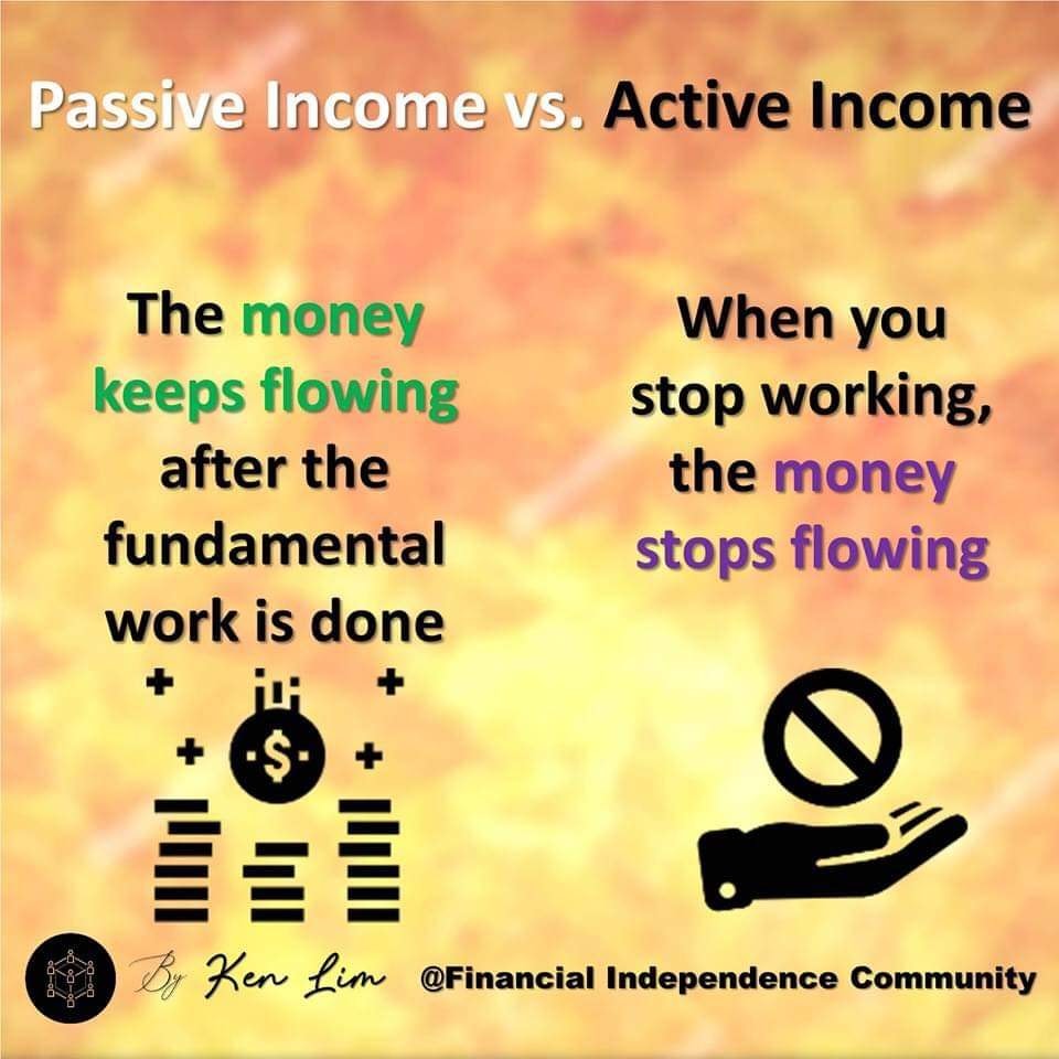 passPassive Income For Retirement banner of passive vs active income